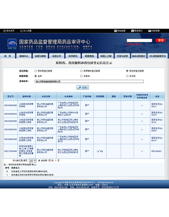 原料药、药用辅料和药包材等级信息公示